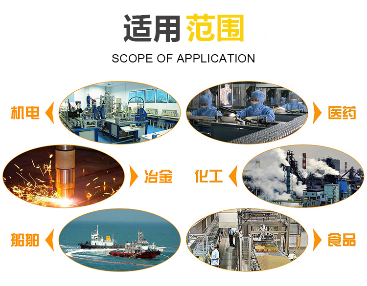 腹腔鏡器械消毒盒_http://m.dgjiali.cn_不銹鋼編織網類_第5張