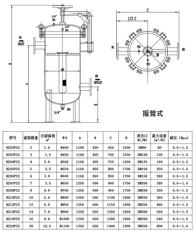 袋式過濾器 龜背式過濾器 多袋式過濾器_http://m.dgjiali.cn_產品中心_第5張