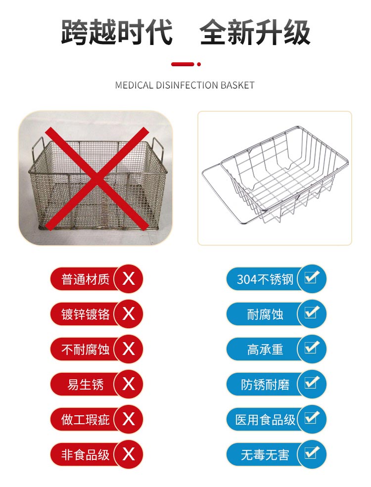 304不銹鋼餐具瀝淋水收納架 餐具消毒籃_http://m.dgjiali.cn_不銹鋼編織網(wǎng)類_第3張