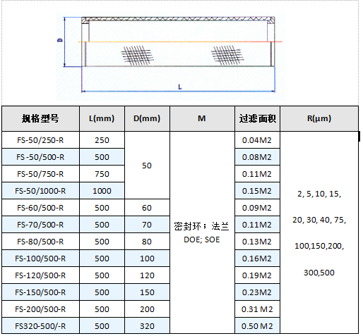 快卡接口空氣呼吸器_產品中心_第4張_河北環正過濾器械有限公司 快卡接口空氣呼吸器_http://m.dgjiali.cn_產品中心_第4張